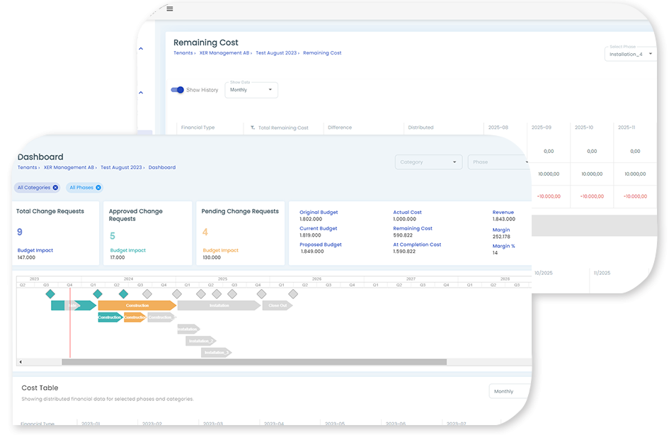 project portfolio management software Project portfolio management software